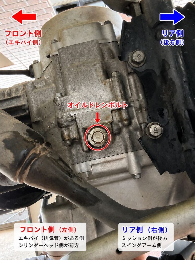 クロスカブ110 JA60のエンジン下部。オイルドレンボルトの位置とフロント側・リア側の向きを示した解説画像