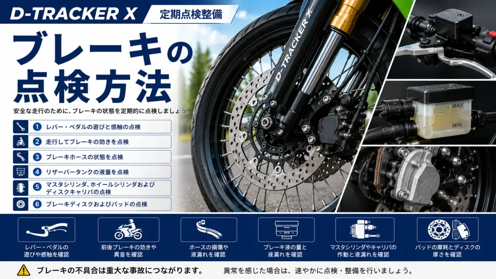 D-TRACKER Xのブレーキ点検方法を解説したアイキャッチ画像。ブレーキレバー、ブレーキホース、リザーバタンク、キャリパ、ブレーキパッド、ブレーキディスクの点検項目を紹介。