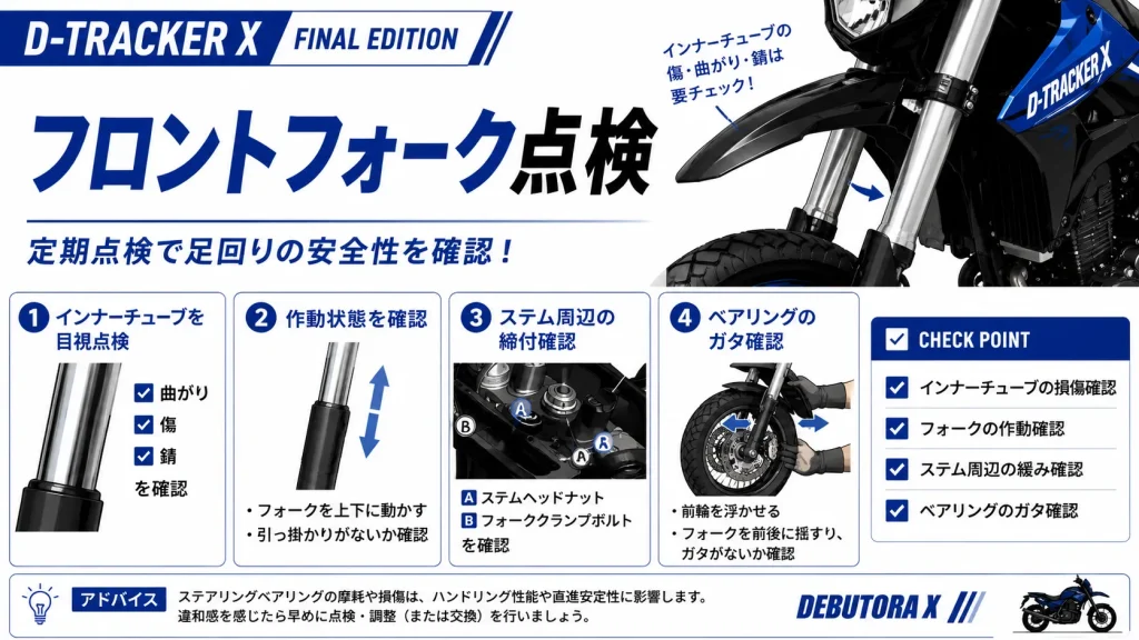 D-TRACKER Xのフロントフォーク点検方法を解説したアイキャッチ画像。インナーチューブの損傷確認、作動確認、締付確認、ベアリングのガタ確認を紹介。