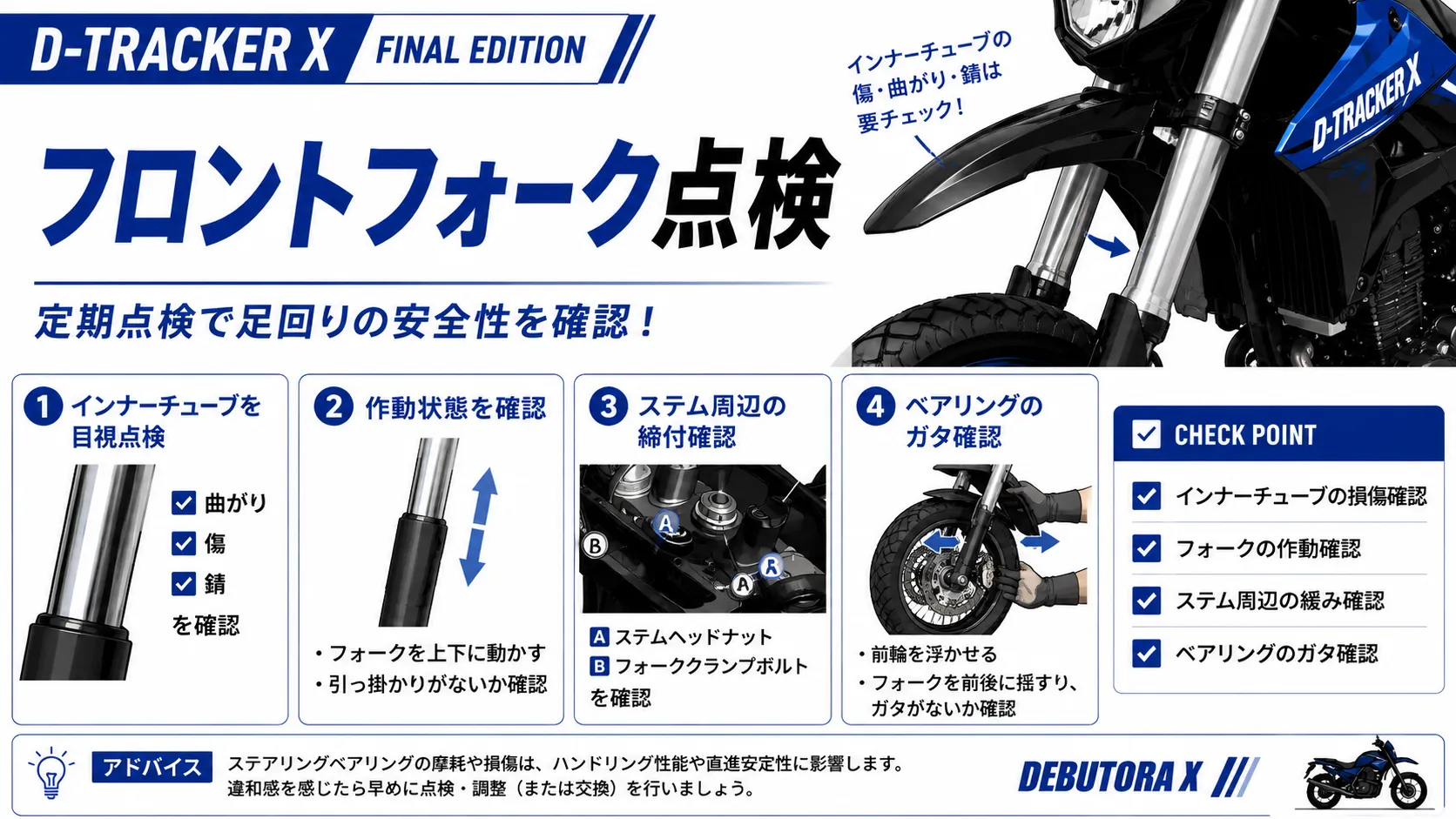D-TRACKER Xのフロントフォーク点検方法を解説したアイキャッチ画像。インナーチューブの損傷確認、作動確認、締付確認、ベアリングのガタ確認を紹介。