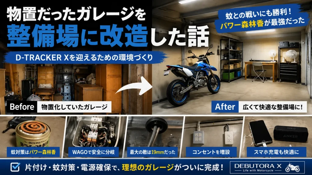 物置だったガレージを片付けてD-TRACKER X用の整備場へ改造した様子とコンセント増設のイメージ