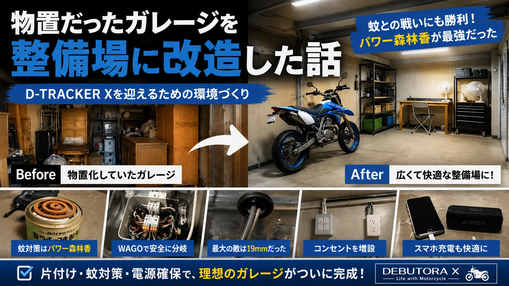 物置だったガレージを片付けてD-TRACKER X用の整備場へ改造した様子とコンセント増設のイメージ