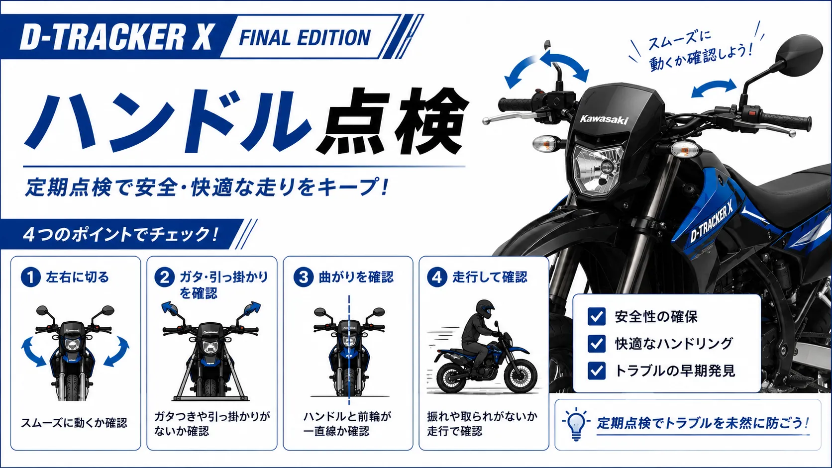 D-TRACKER X ハンドル点検方法の手順をまとめたアイキャッチ画像。左右切れ角確認、ガタ点検、曲がり確認、走行チェックの4項目を解説。